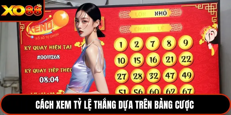 Cách xem tỷ lệ thắng dựa trên bảng cược 