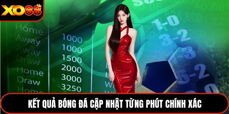 Kết quả bóng đá cập nhật từng phút chính xác
